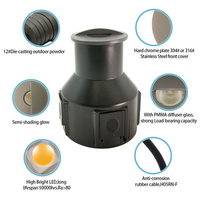 Lampu Terpendam Mini LED Tampilan Satu Sisi DC 24V Baja Tahan Karat 316 Kaca Frosted Penutup Semi-teduh