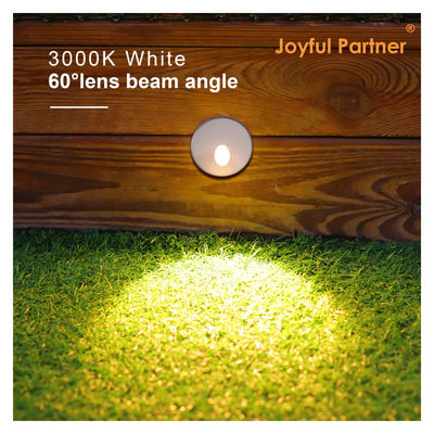 12VDC / 24VDC Lampu Dinding LED Mini IP65 Lampu Tangga