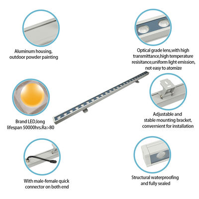 Wall Washer LED Stage Effect Lighting Teknik Jembatan Bangunan Lampu