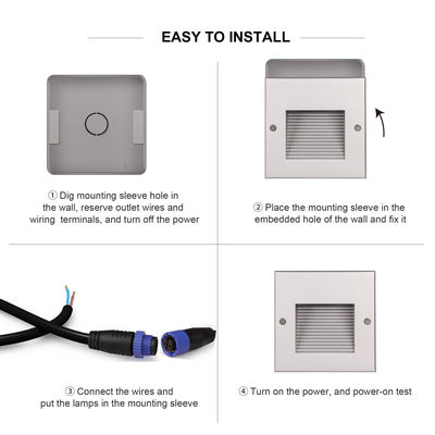 IP65 12V 24V LED Lampu Dinding Celah Tangga Langkah Pagar Jalan Lampu Dek LED