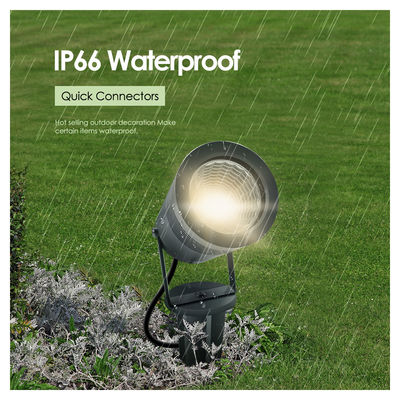 Pancaran Lampu Luar Ruangan DC12v 24V dengan Kabel Listrik 4,9FT