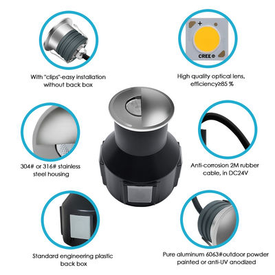 1W 2W DC 12/24V IP67 Waterproof Aluminium Face Cover Resin Dipenuhi Lampu Bawah Tanah
