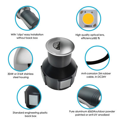 IP67 Semi Shading Runcing RGB Warm White Side Emitting Underground Buried Inground Light