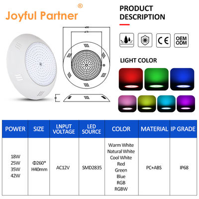 Lampu bawah air IP68 dipasang di dinding Kontrol jarak jauh Multicolor Swimming LED Pool Light ABS