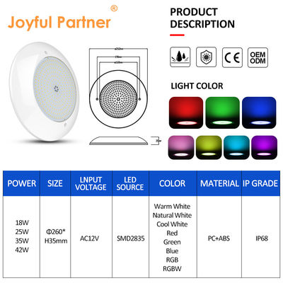 OEM/ODM Produsen Waterproof 15W RGB WiFi Control 4 kabel Koneksi SMD 2835 AC 12V 35W