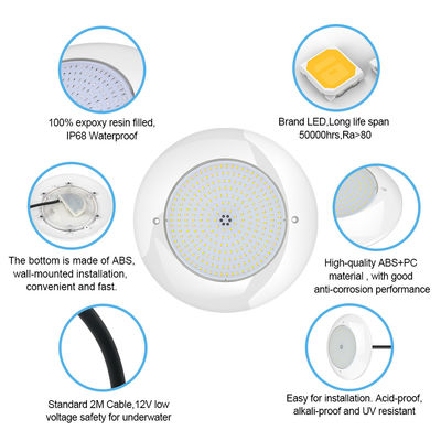 OEM/ODM Produsen Waterproof 15W RGB WiFi Control 4 kabel Koneksi SMD 2835 AC 12V 35W