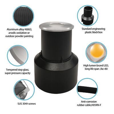 Lampu Tanam LED IP67 AC100-240V CREE 1W 2W 3W Pilihan Sinar CE RoHS OEM&ODM