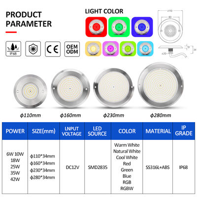 Lampu Kolam LED PAR56 6W 10W 18W 35W 42W SMD LED 2835 Tahan Air 110x34MM DC12V/AC12V