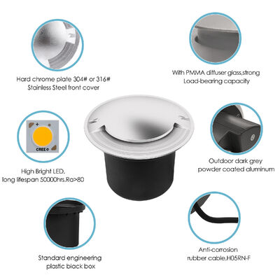 Drive Over ringan Baja tahan karat Cove depan 8W CREE COB LED Warna tunggal 3000K DIA172MM Untuk tempat parkir