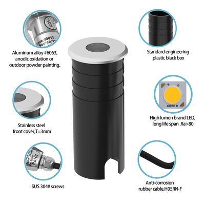 LED Uplight 316 Stainless Steel Cover Aluminium Lamp Body Tempered Glass IP67 1W Warm White 3000K