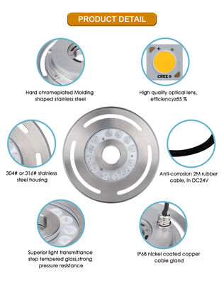 Lampu Air Mancur LED dengan Lubang Tengah 12W DIA285MM Kontrol DMX RGB 3In1 Untuk Lanskap Taman