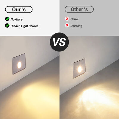 LED Lampu Dinding Lintang IP65 Waterproof Rust-proof untuk Lantai Indoor Outdoor Patio Corridor