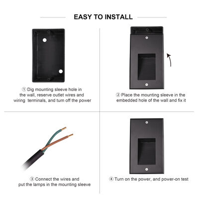 Lampu Dinding LED Tanam Outdoor 2W IP65 Dengan Selongsong Terpasang Lensa Optik Ra85 AC100-240V